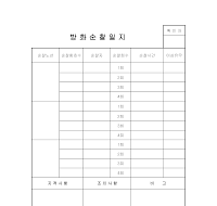 방화순찰일지 방화순찰일지